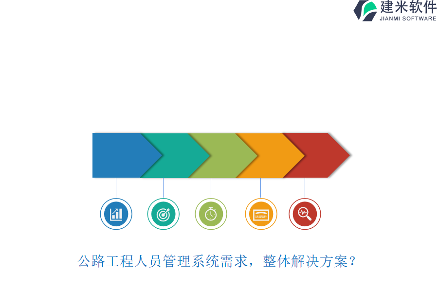 公路工程人员管理系统需求，整体解决方案？