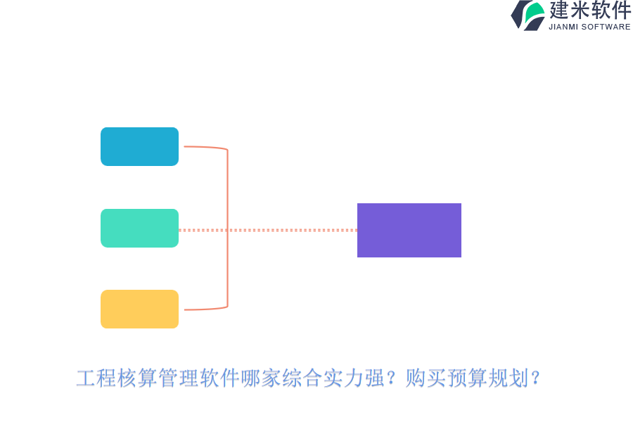 工程核算管理软件哪家综合实力强?购买预算规划?
