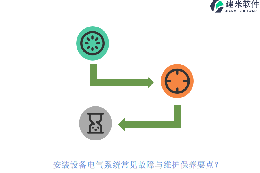 安装设备电气系统常见故障与维护保养要点？