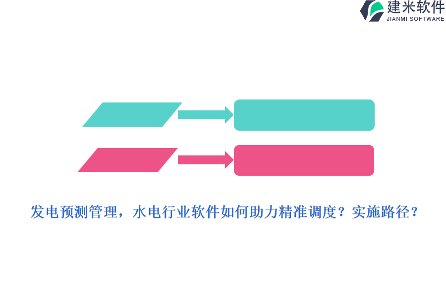 发电预测管理，水电行业软件如何助力精准调度？实施路径？