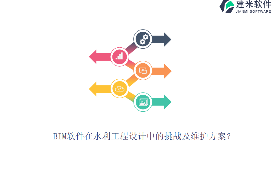 BIM软件在水利工程设计中的挑战及维护方案？