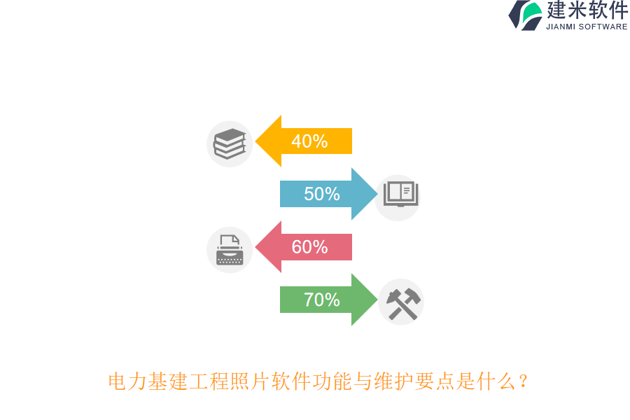 电力基建工程照片软件功能与维护要点是什么?