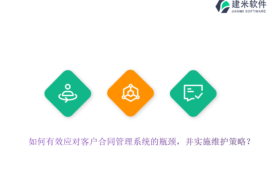 如何有效应对客户合同管理系统的瓶颈，并实施维护策略？