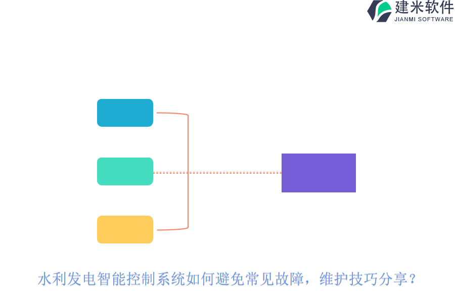 水利发电智能控制系统如何避免常见故障?维护技巧分享