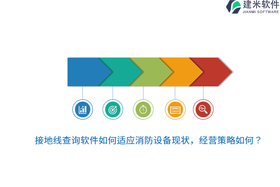 接地线查询软件如何适应消防设备现状，经营策略如何？