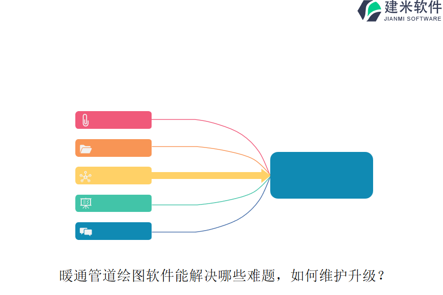 暖通管道绘图软件能解决哪些难题？如何维护升级？