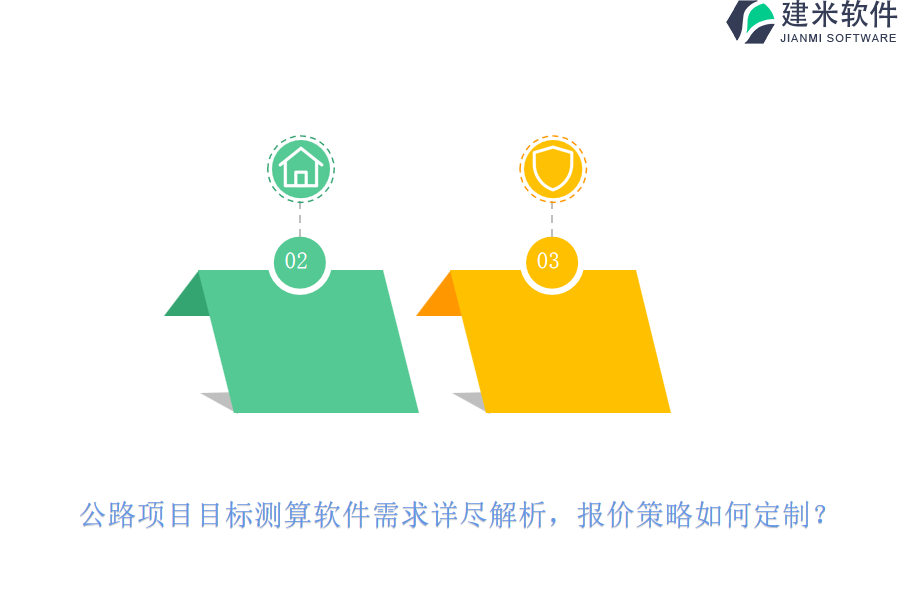 公路项目目标测算软件需求详尽解析，报价策略如何定制？