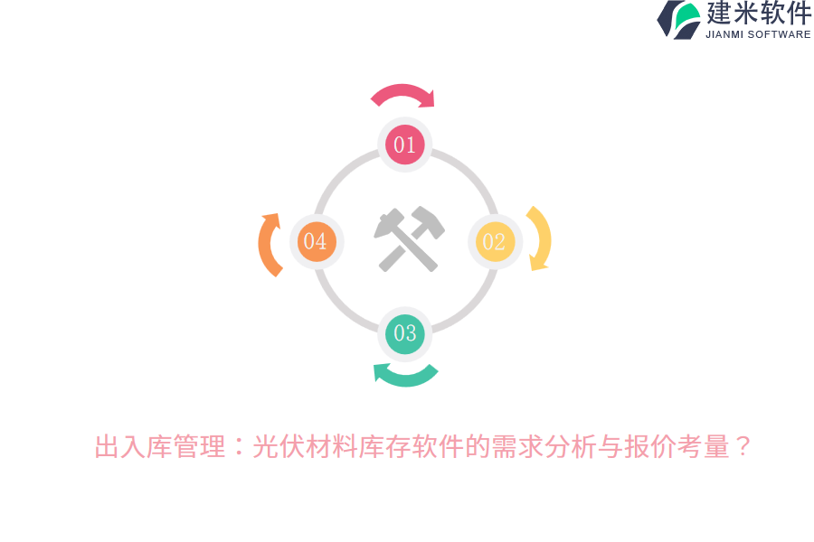 出入库管理：光伏材料库存软件的需求分析与报价考量？