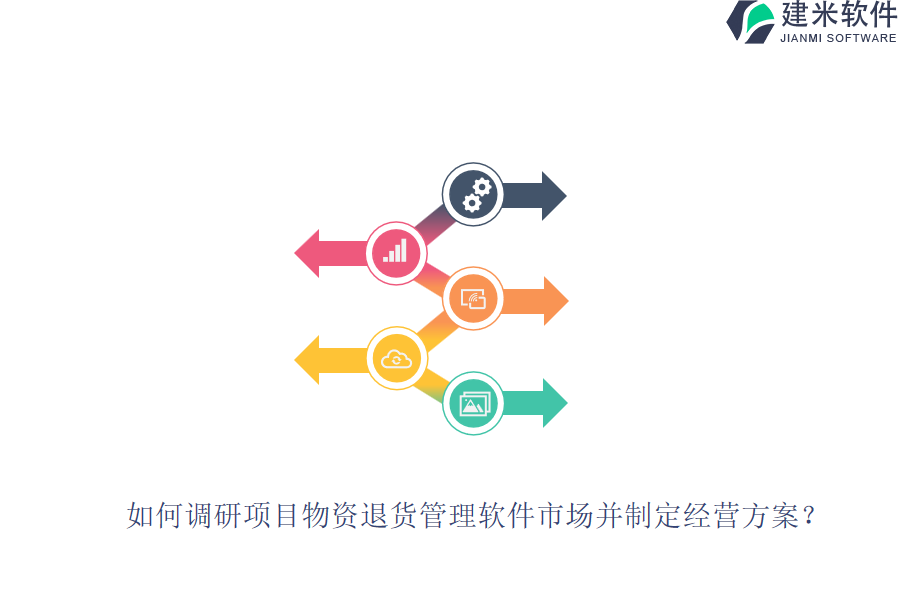 如何调研项目物资退货管理软件市场并制定经营方案？
