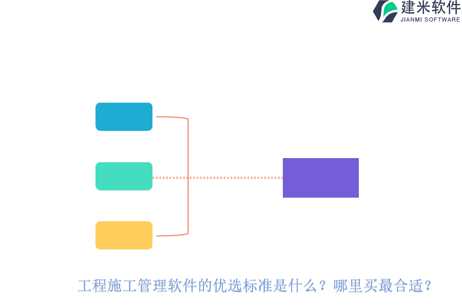 工程施工管理软件的优选标准是什么？哪里买最合适？