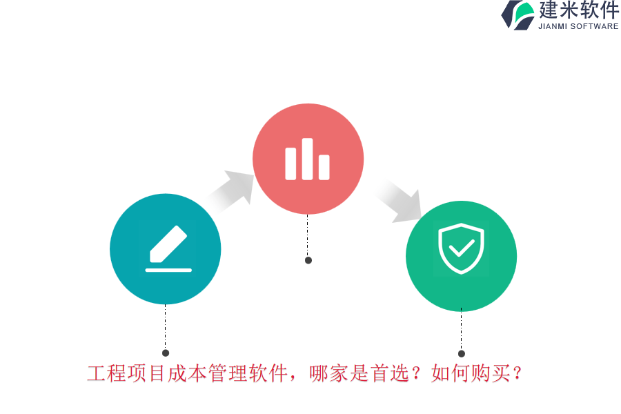 工程项目成本管理软件，哪家是首选？如何购买？