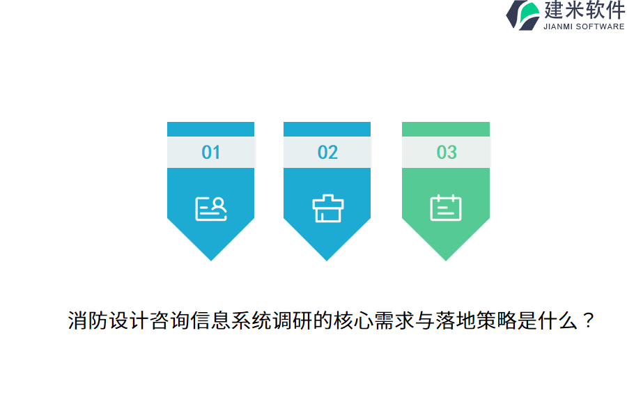 消防设计咨询信息系统调研的核心需求与落地策略是什么？
