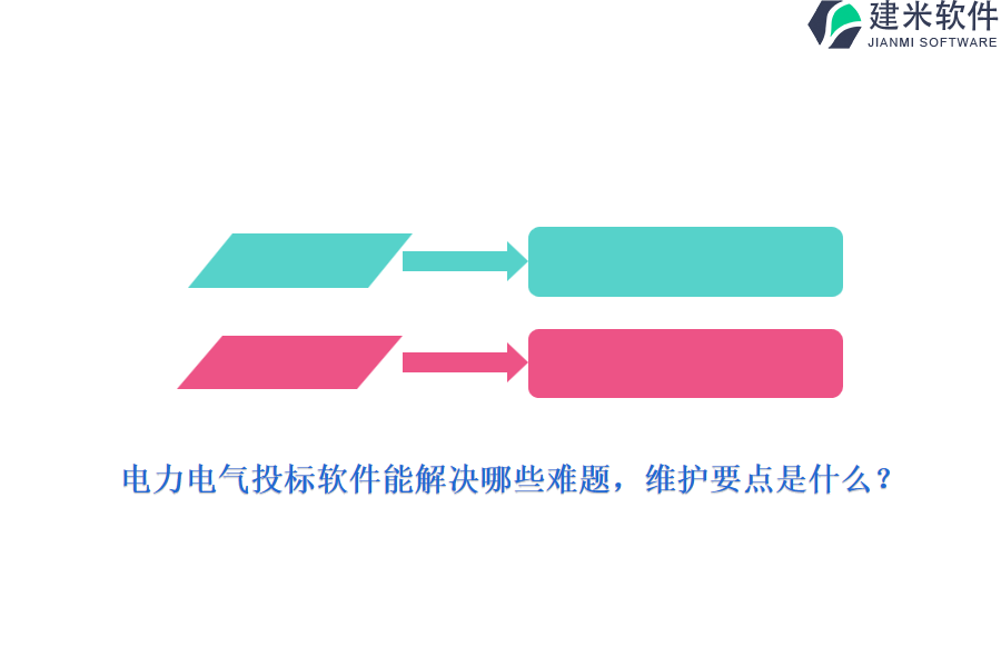 电力电气投标软件能解决哪些难题?维护要点是什么?