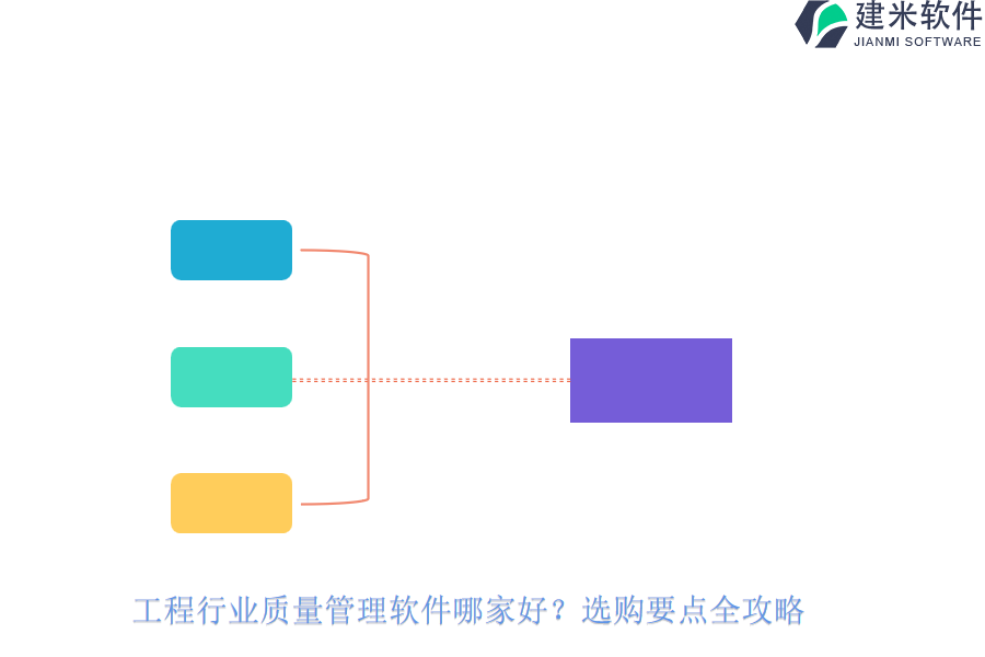 工程行业质量管理软件哪家好？选购要点全攻略