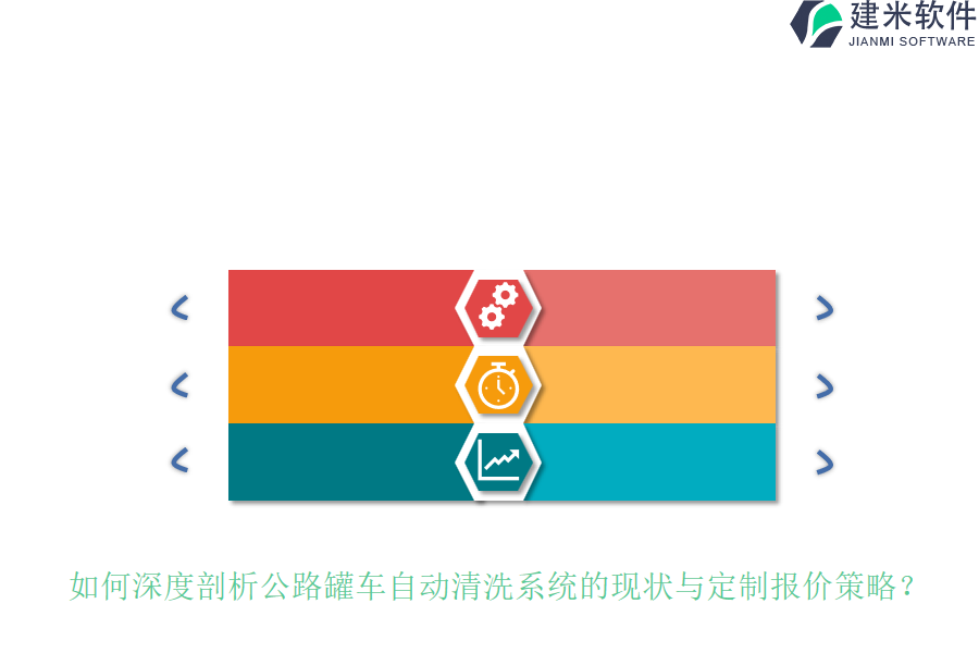 如何深度剖析公路罐车自动清洗系统的现状与定制报价策略？