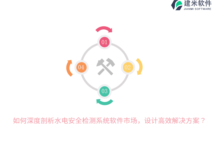 如何深度剖析水电安全检测系统软件市场，设计高效解决方案？