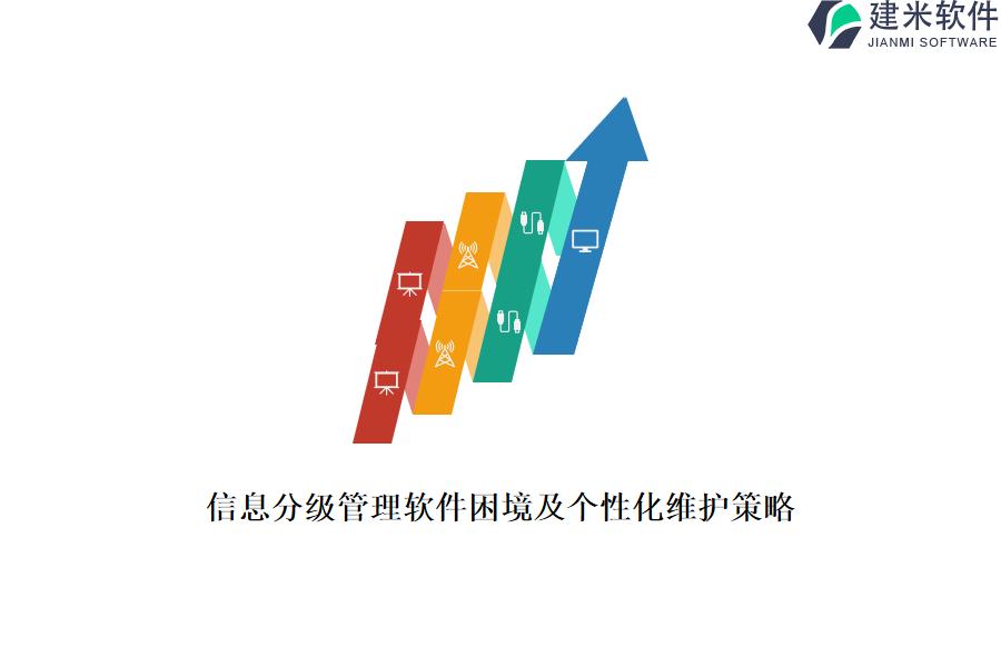 信息分级管理软件困境及个性化维护策略