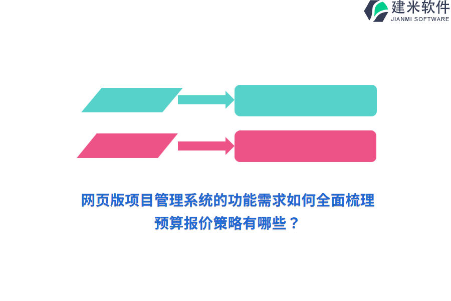 网页版项目管理系统的功能需求如何全面梳理,预算报价策略有哪些?