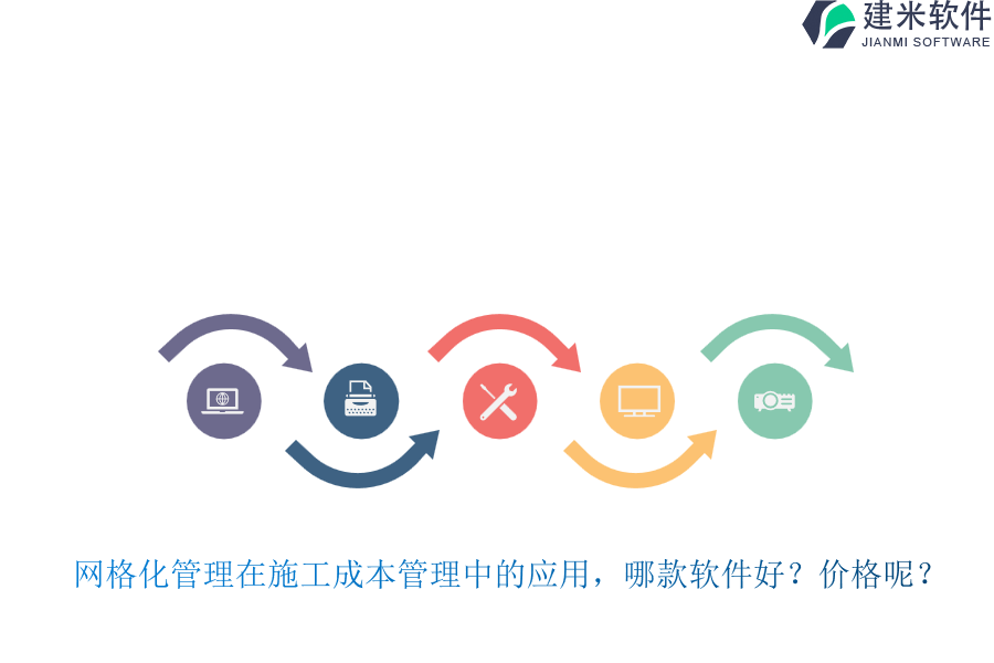 网格化管理在施工成本管理中的应用，哪款软件好？价格呢？