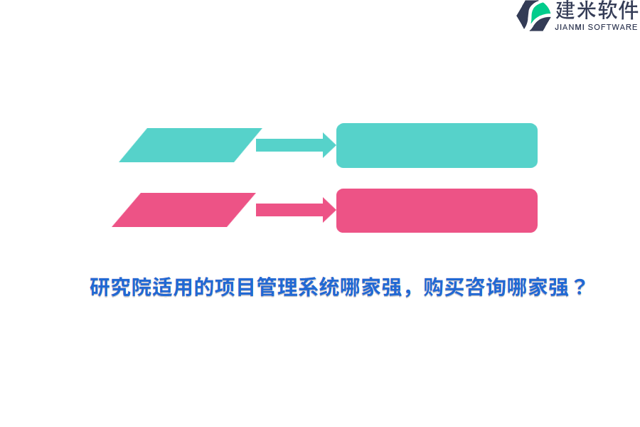 研究院适用的项目管理系统哪家强，购买咨询哪家强？
