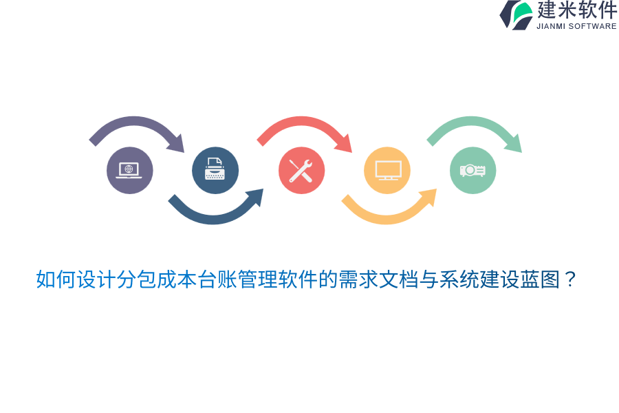 如何设计分包成本台账管理软件的需求文档与系统建设蓝图？