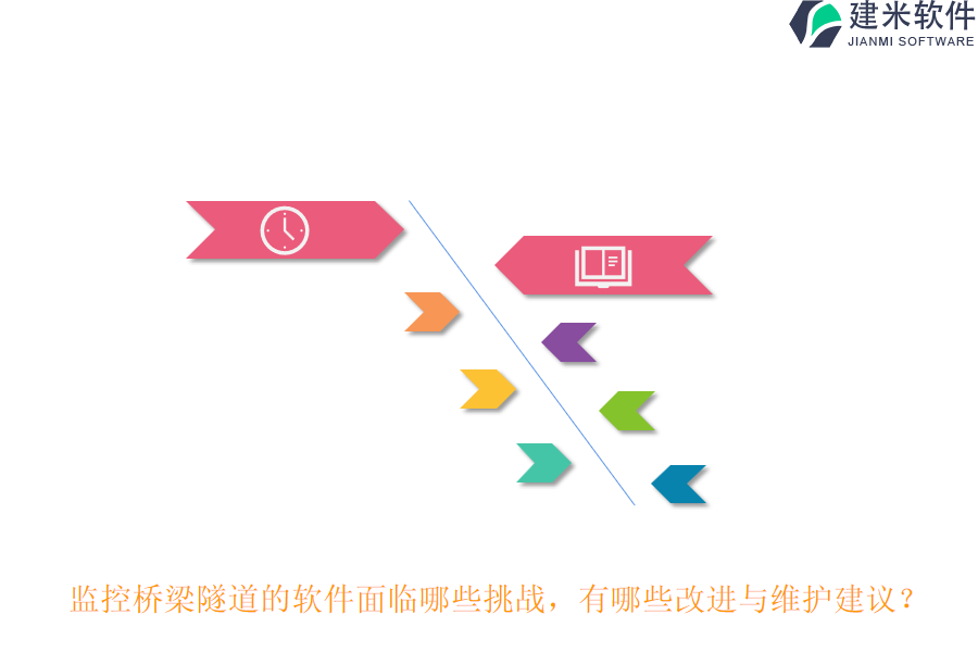 监控桥梁隧道的软件面临哪些挑战？有哪些改进与维护建议？