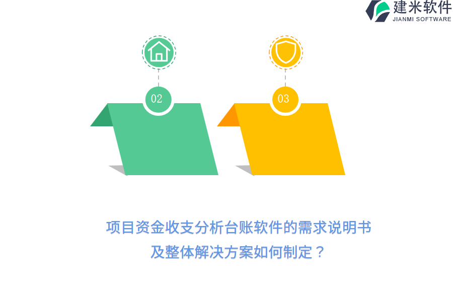 项目资金收支分析台账软件的需求说明书及整体解决方案如何制定？