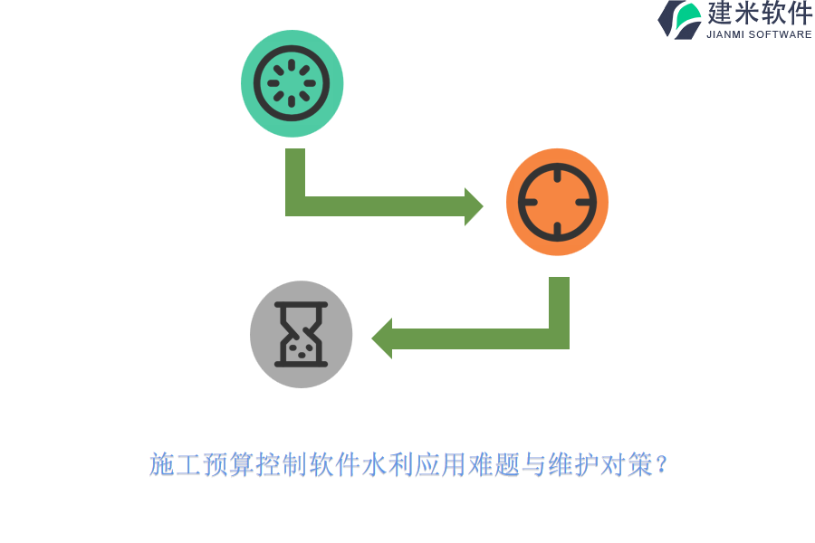 施工预算控制软件水利应用难题与维护对策？