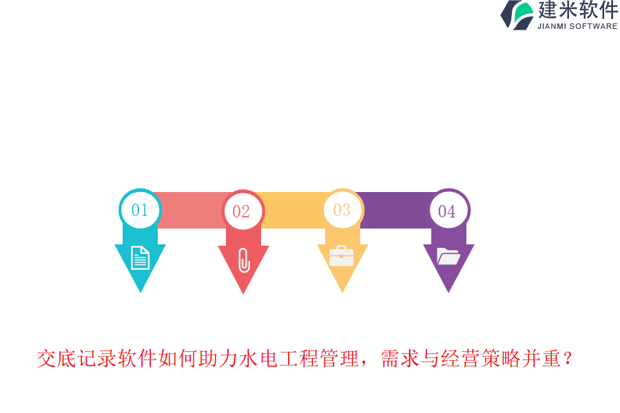 交底记录软件如何助力水电工程管理,需求与经营策略并重?