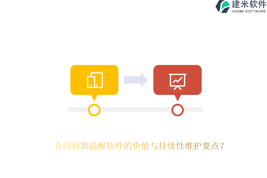合同到期提醒软件的价值与持续性维护要点?