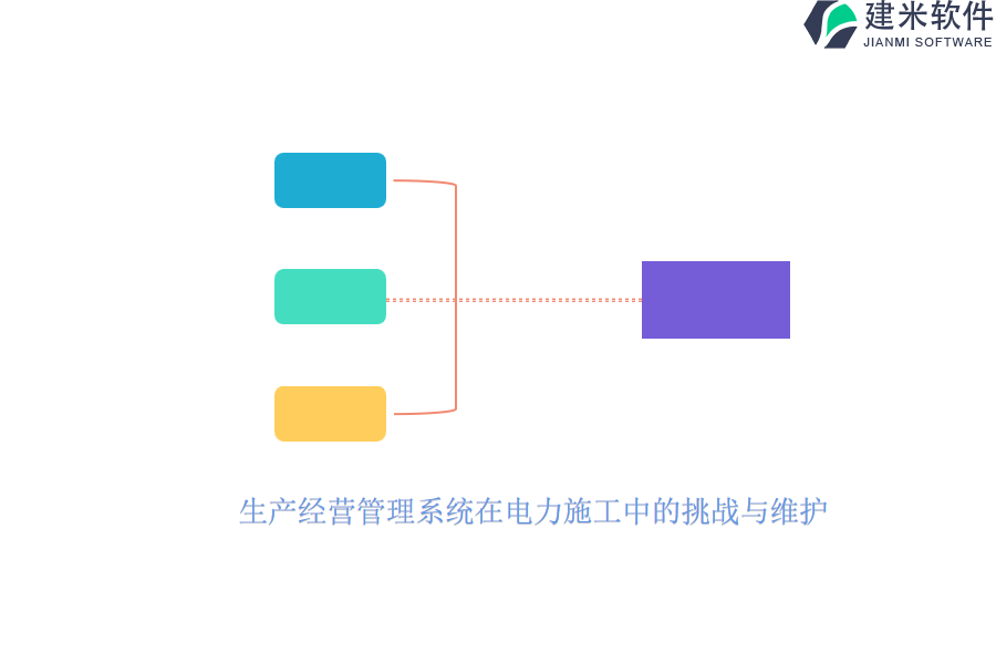 生产经营管理系统在电力施工中的挑战与维护?
