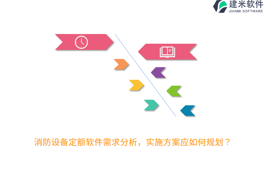 消防设备定额软件需求分析,实施方案应如何规划?