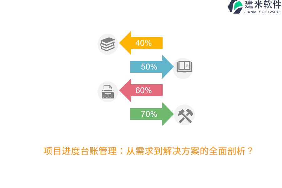 项目进度台账管理:从需求到解决方案的全面剖析?