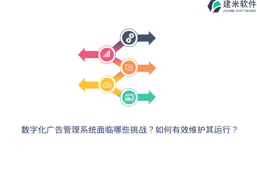 数字化广告管理系统面临哪些挑战？如何有效维护其运行？