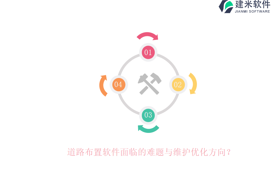 道路布置软件面临的难题与维护优化方向？