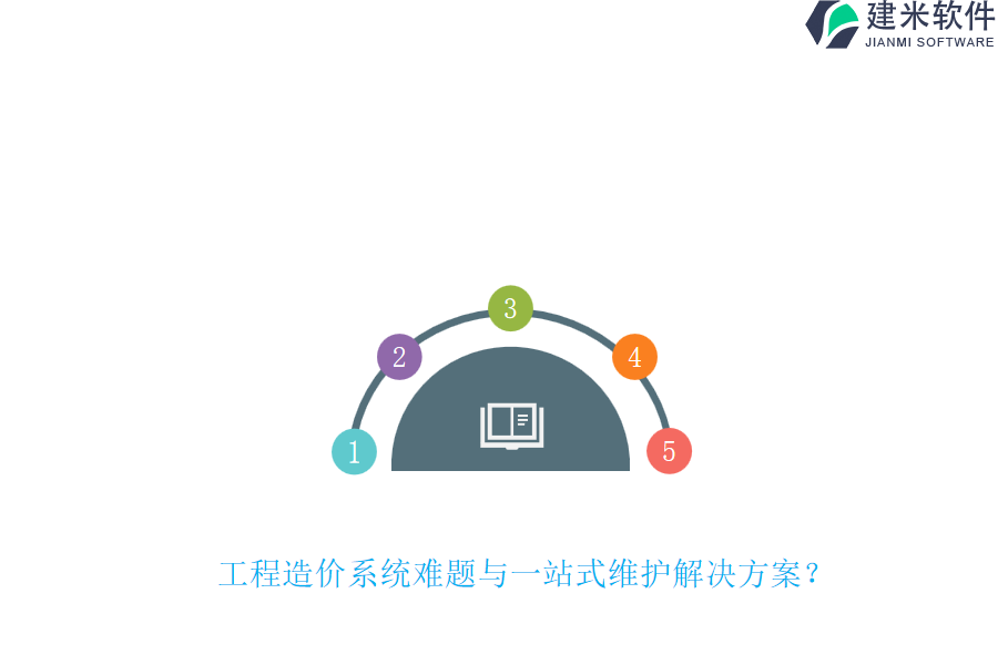 工程造价系统难题与一站式维护解决方案？