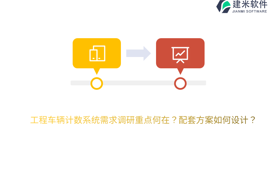 工程车辆计数系统需求调研重点何在?配套方案如何设计?