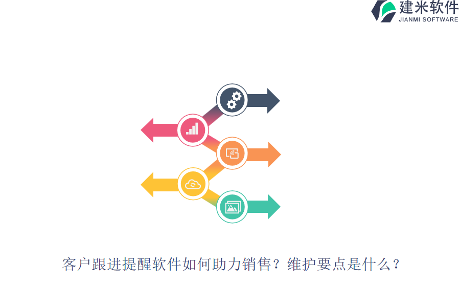 客户跟进提醒软件如何助力销售？维护要点是什么？