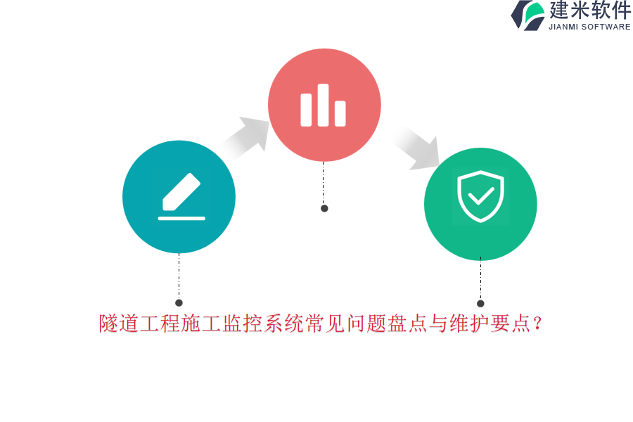 隧道工程施工监控系统常见问题盘点与维护要点？