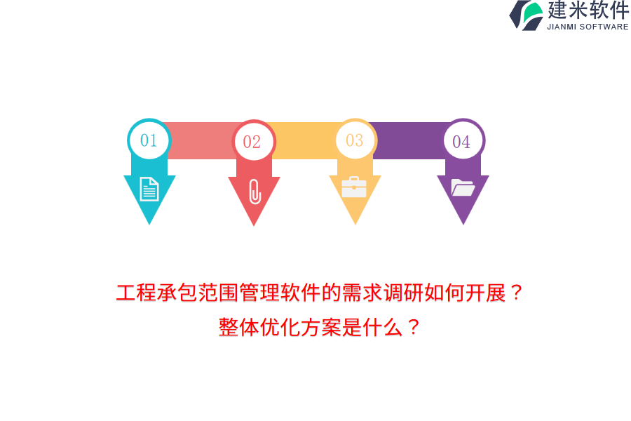 工程承包范围管理软件的需求调研如何开展？整体优化方案是什么？