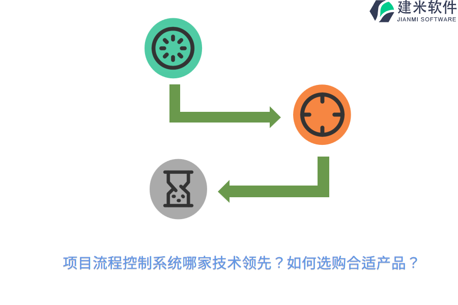 项目流程控制系统哪家技术领先？如何选购合适产品？