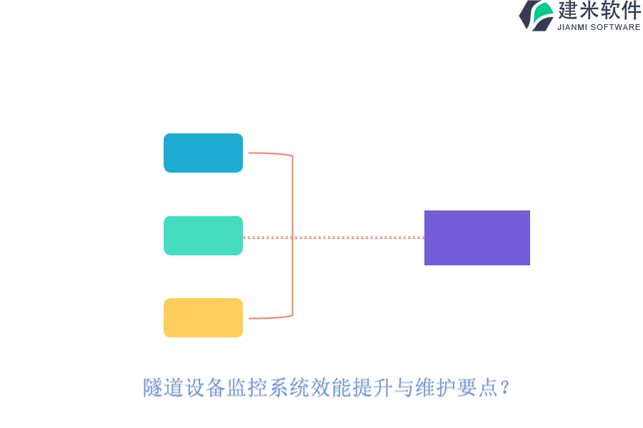 隧道设备监控系统效能提升与维护要点？
