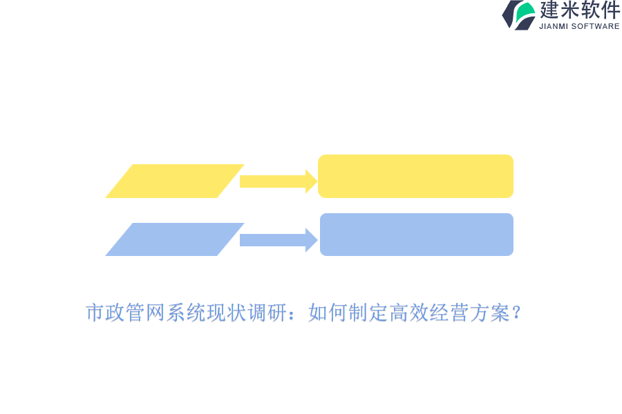 市政管网系统现状调研：如何制定高效经营方案？