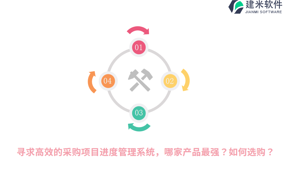 寻求高效的采购项目进度管理系统，哪家产品最强？如何选购？