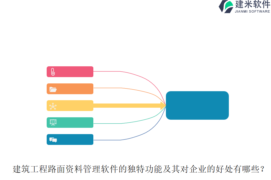 建筑工程路面资料管理软件的独特功能及其对企业的好处有哪些？