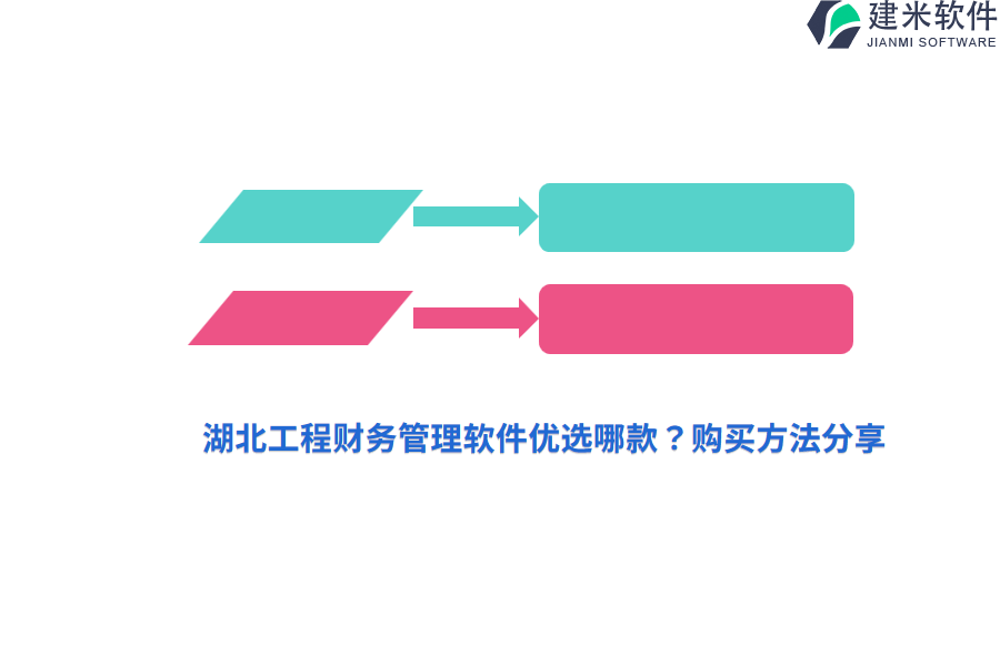 湖北工程财务管理软件优选哪款？购买方法分享