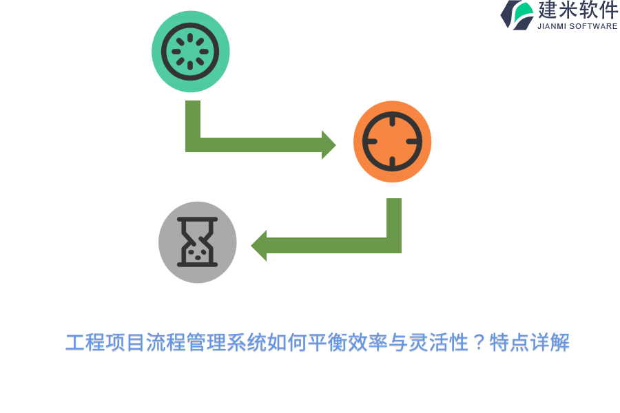 工程项目流程管理系统如何平衡效率与灵活性？特点详解