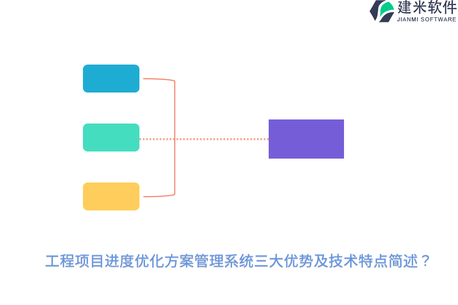 工程项目进度优化方案管理系统三大优势及技术特点简述？