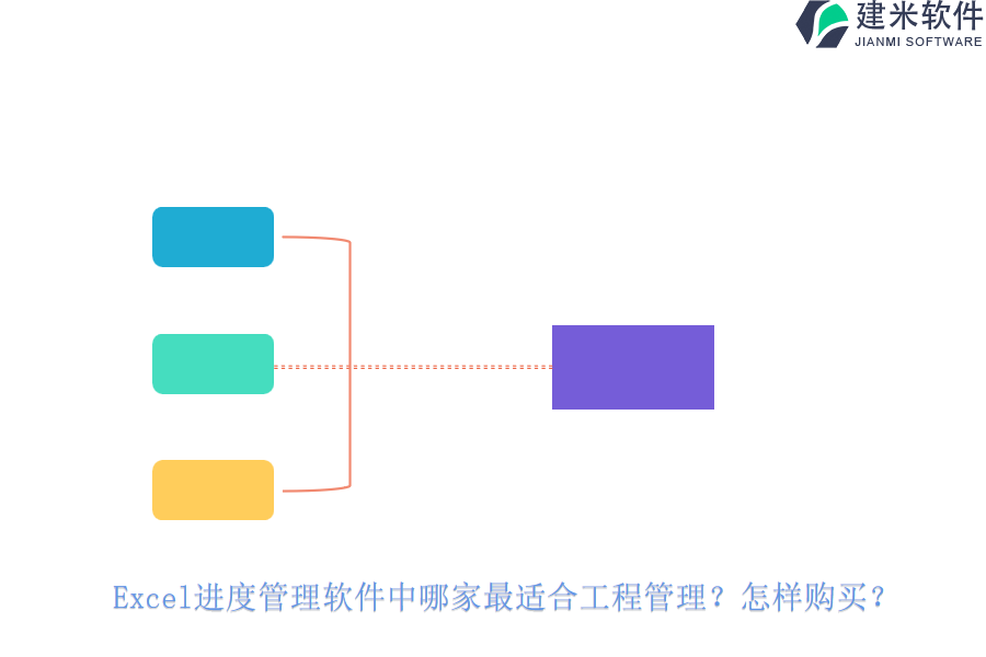 Excel进度管理软件中哪家最适合工程管理？怎样购买？