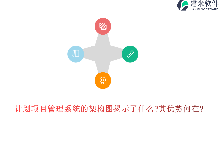 计划项目管理系统的架构图揭示了什么?其优势何在?